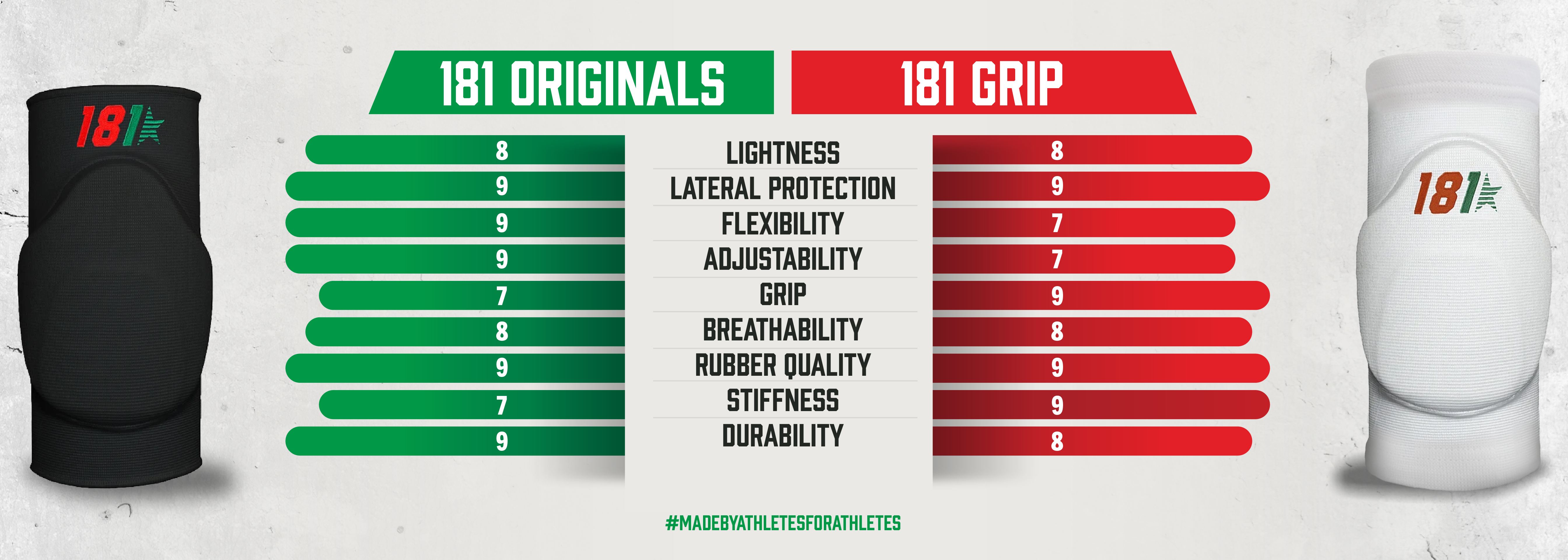 181keepers