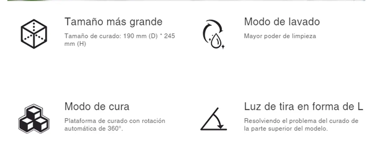 Caracteristicas principales maquina de curado y lavado de piezas en resina Anycubic plus