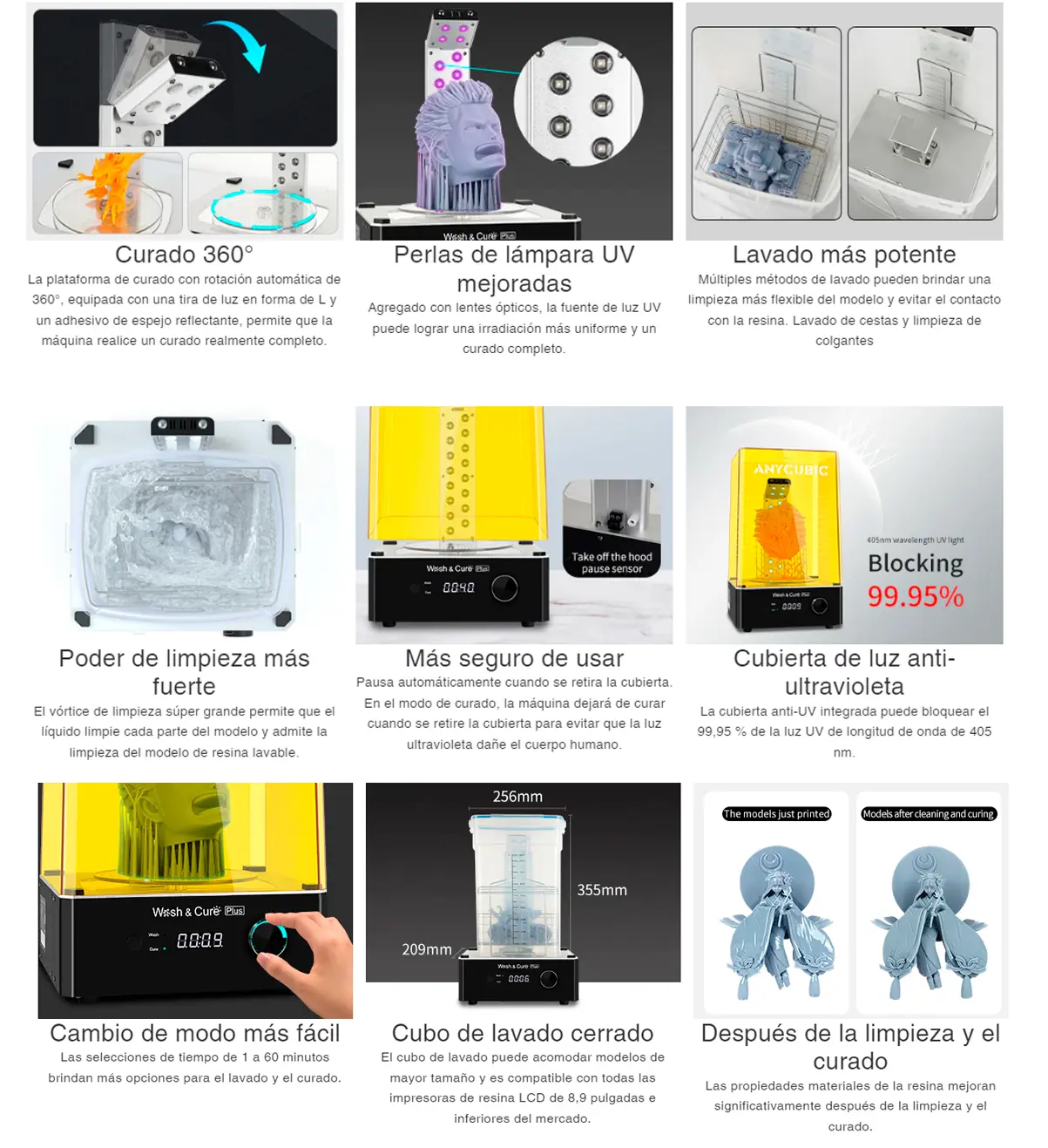 Caracteristicas principales maquina de curado y lavado de piezas en resina Anycubic plus