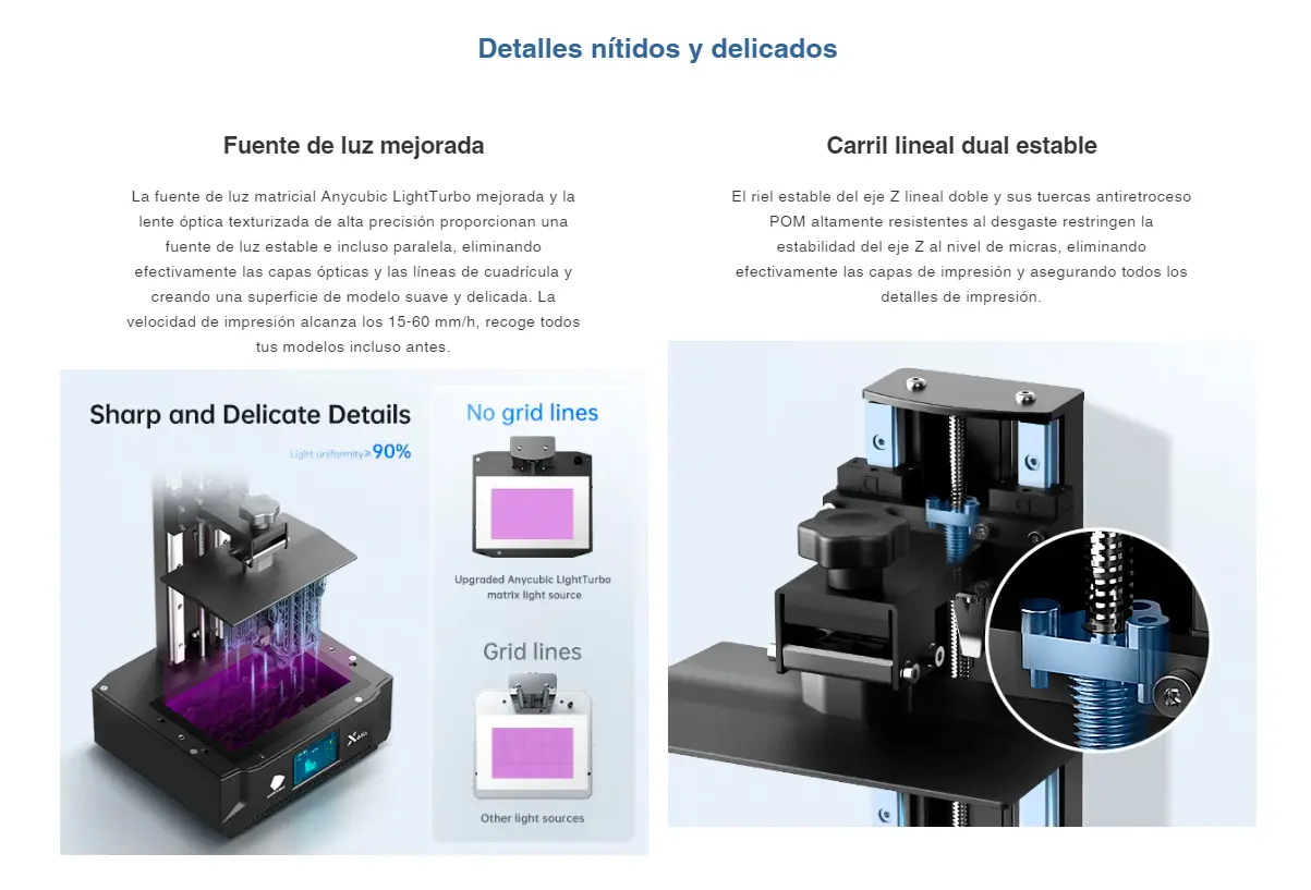 Caracteristicas principales de la impresora 3D resina Anycubic photon mono X 6ks  