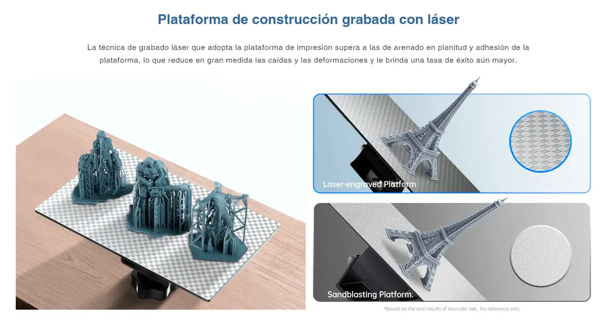 Caracteristicas principales de la impresora 3D resina Anycubic photon mono X 6ks  