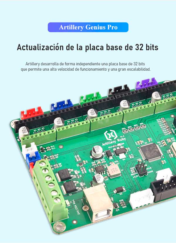 placa base impresora 3d GENIUS PRO