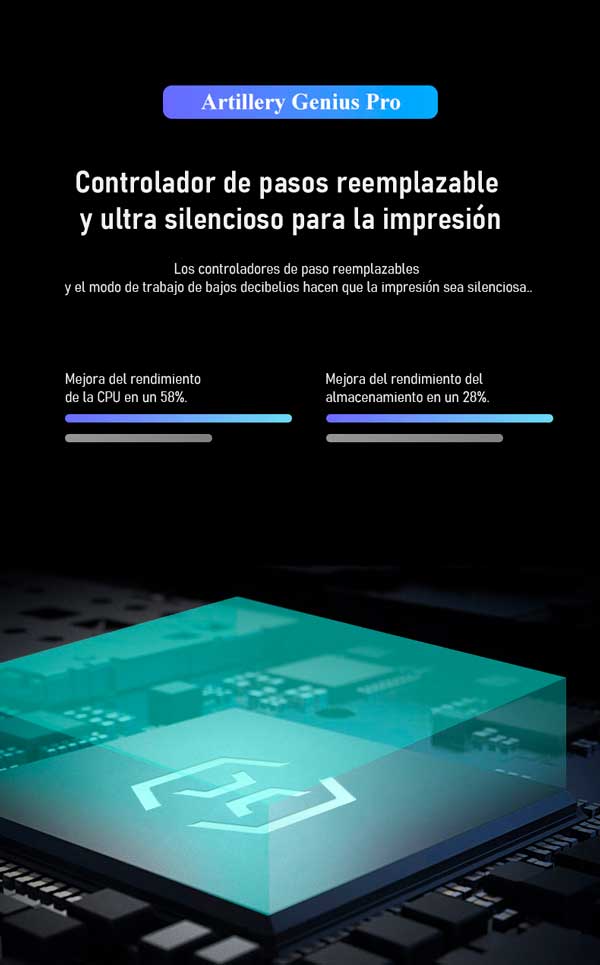 Rendimiento impresora 3d GENIUS PRO
