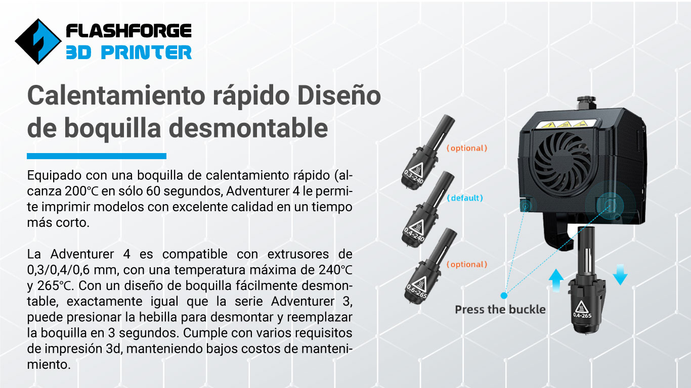 Boquilla impresora 3d Flasforge Adventurer 4