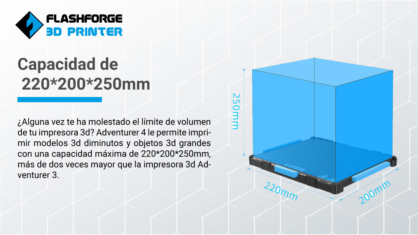Volumen de impresión impresora 3d Flasforge Adventurer 4
