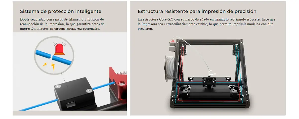 Características principales de impresora 3d Creality CR 30 
