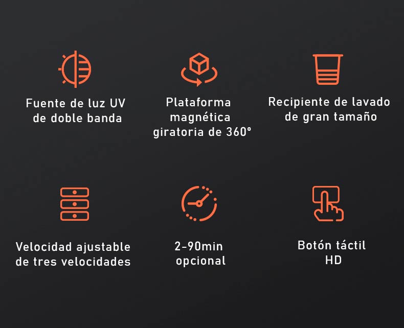 Características de maquina de curado y lavado de piezas en resina Creality UW-01