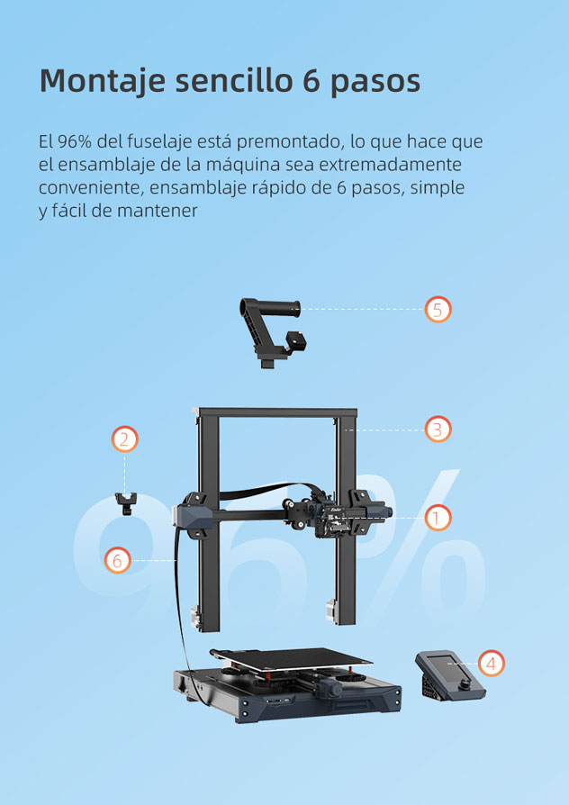 montaje sencillo 3d ENDER S1 