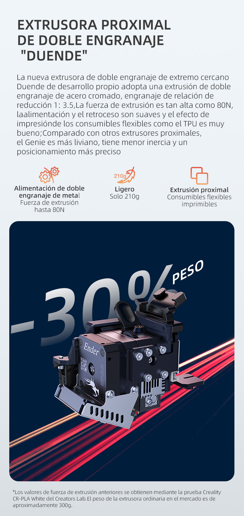 Extrusor impresora 3d ENDER S1 