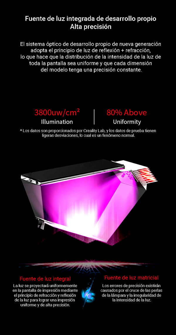 Fuente de luz integrada Halot-One