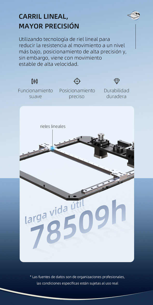 Carril lineal 3d ENDER 7 