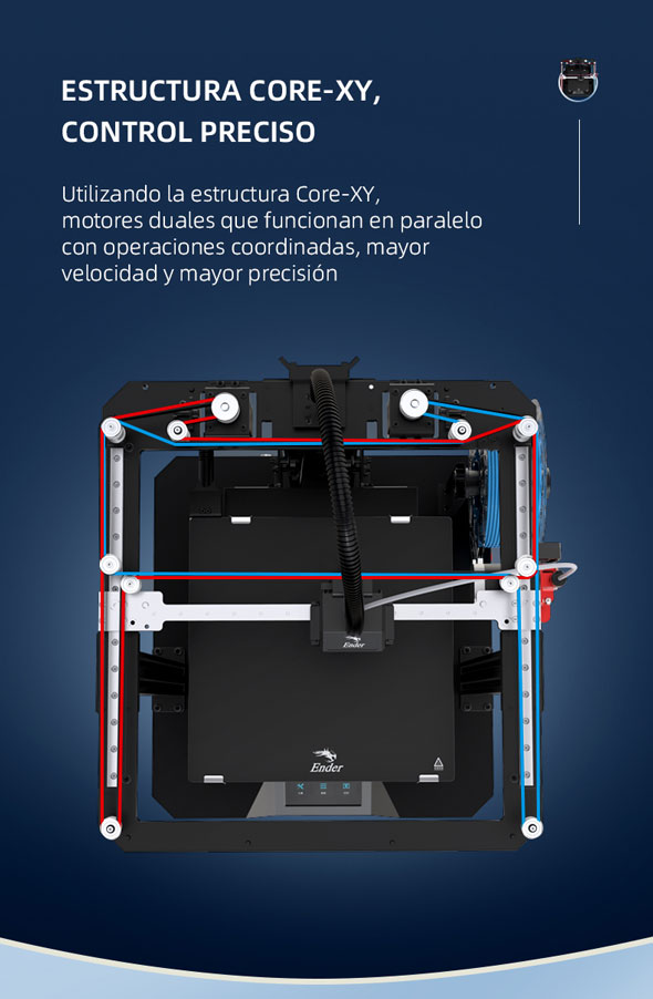 Estructura core XY impresora 3d ENDER 7 