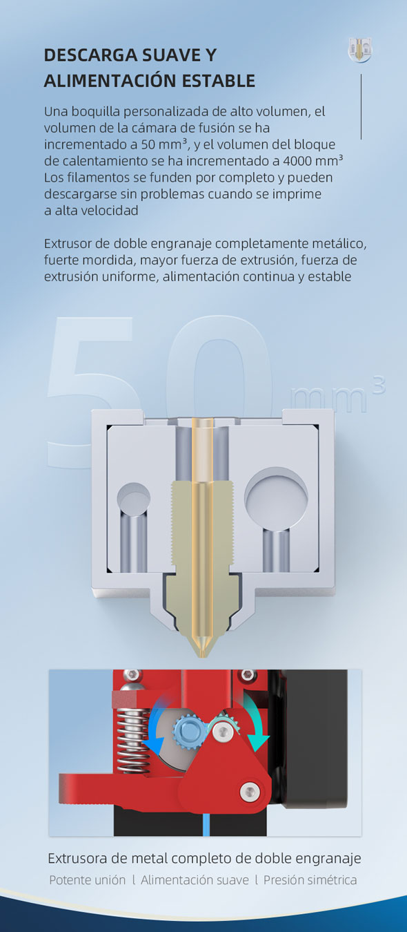 Descarga suave y alimentación impresora 3d ENDER 7 