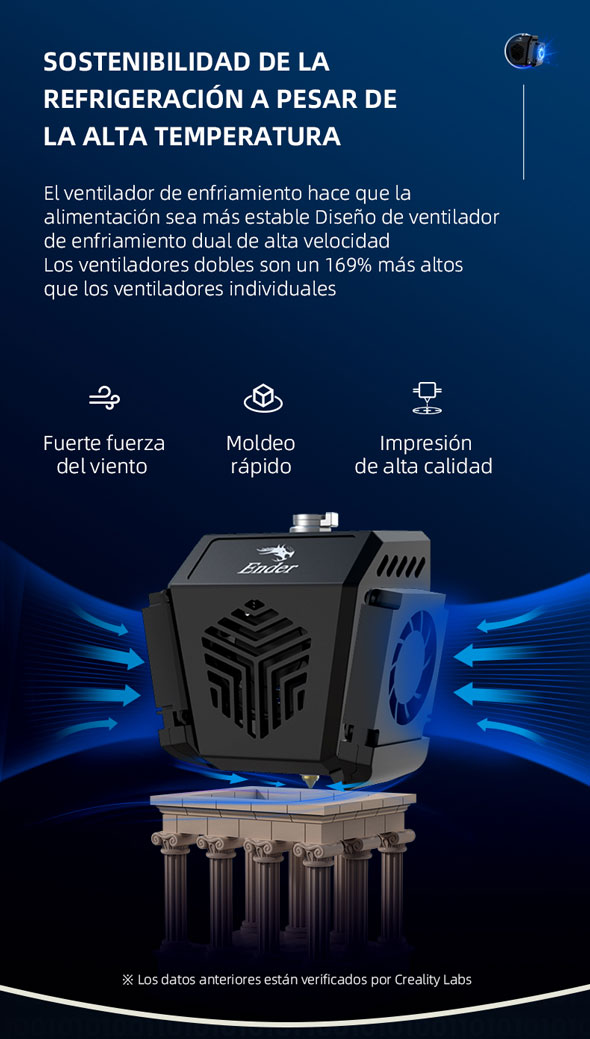 Hotend impresora 3d ENDER 7 