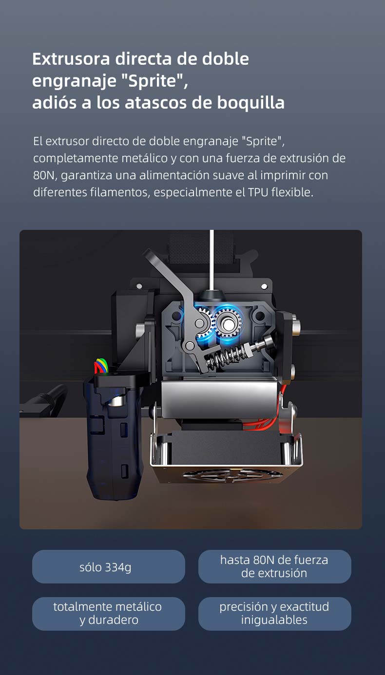 Extrusor directo impresora 3d ENDER 3 S1  PRO 