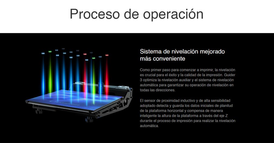 Espacio más grande impresora 3d GUIDER 3  