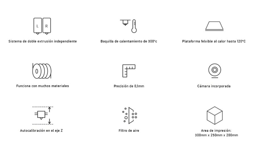 Características impresora 3d Flasforge Creator 3