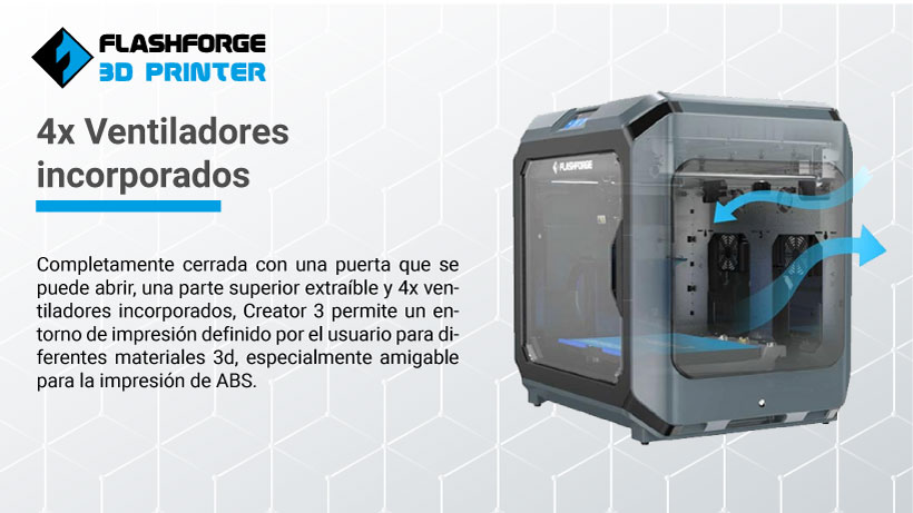Sistema de Refrigeración  impresora 3d Flasforge Creator 3