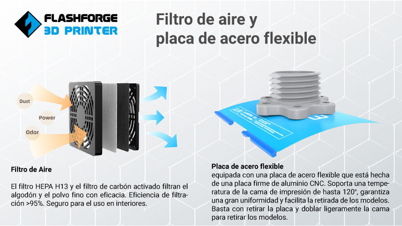 Filtro de aire y plataforma de aire  impresora 3d Flasforge Creator 3