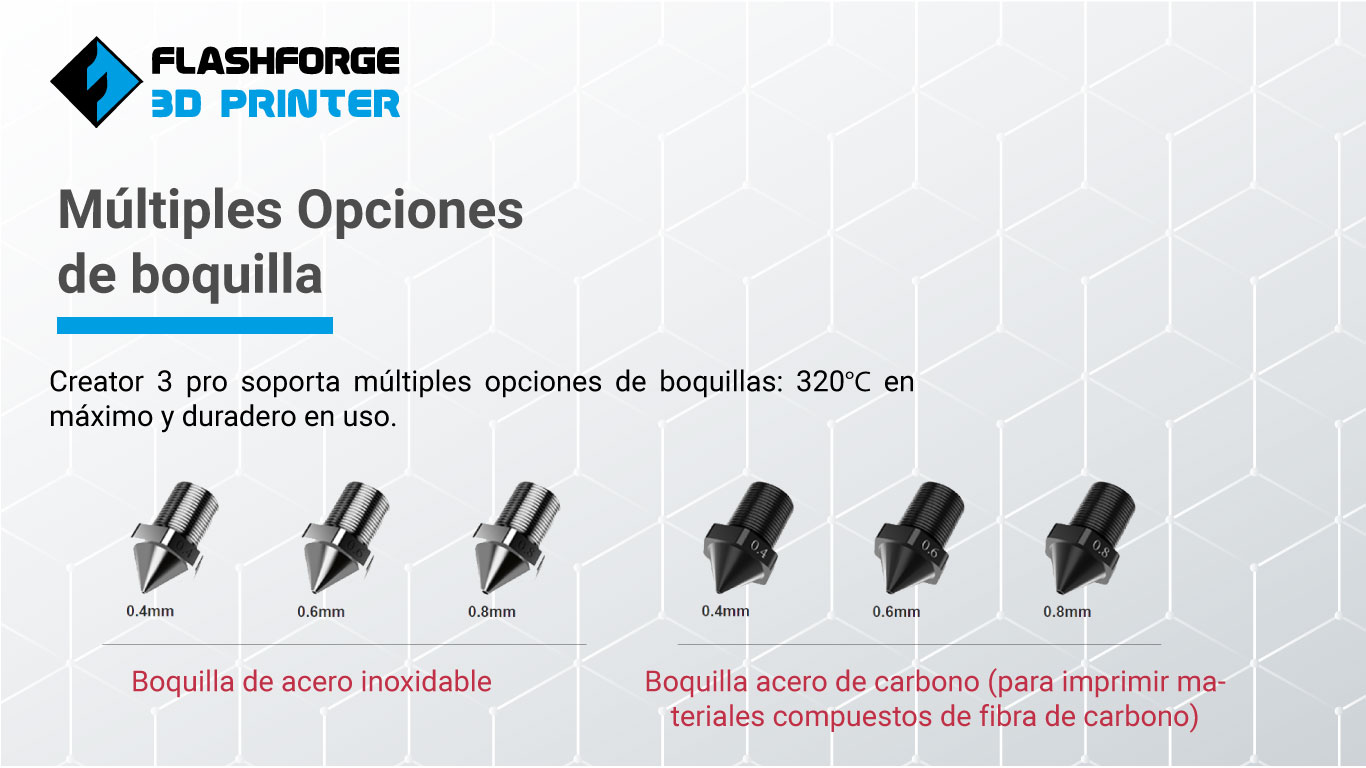 Boquillas de extrusión impresora 3d Flasforge Creator 3 Pro