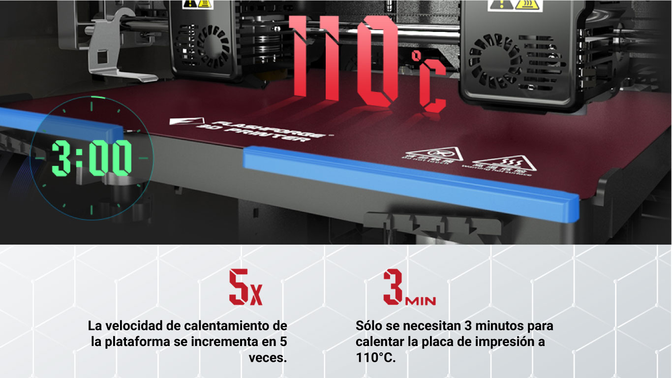 Plataforma impresora 3d Flasforge Creator 3 Pro