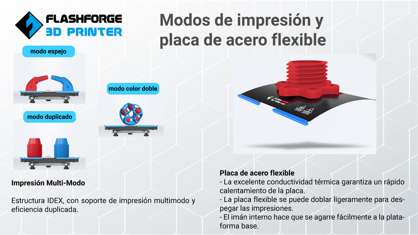 Modos de impresión  3d Flasforge Creator 3 Pro