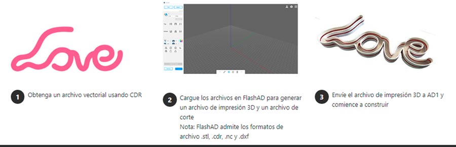 Espacio más grande impresora 3d AD1  