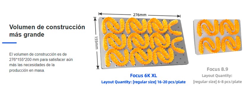 Características impresora 3d Flashforge focus 6K XL