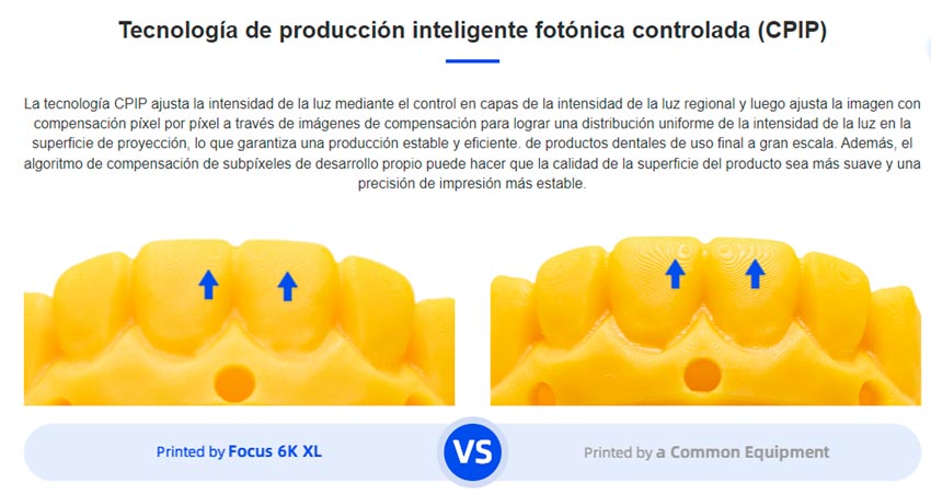 Características impresora 3d Flashforge focus 6K XL