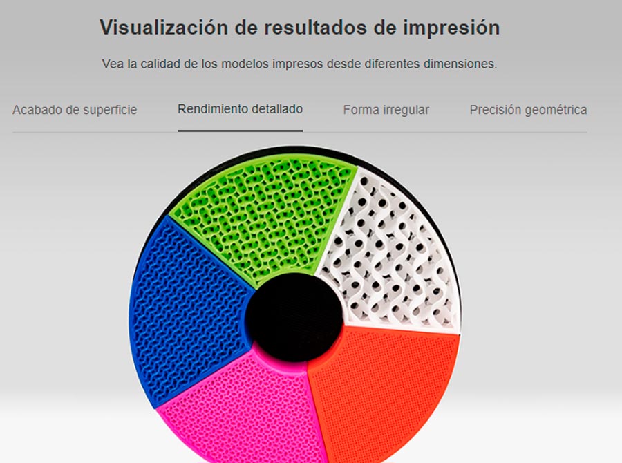 Espacio más grande impresora 3d GUIDER 3 PLUS 