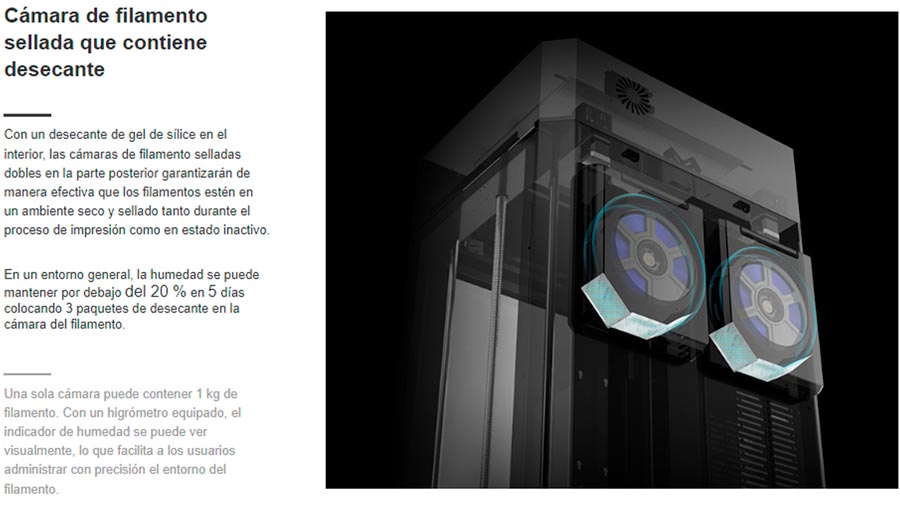 Espacio más grande impresora 3d GUIDER 3 PLUS 