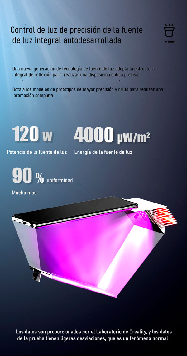 Fuente de luz impresora 3d halot-one-sky