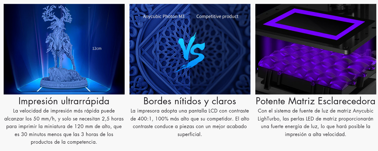 Espacio más grande impresora 3d M3 