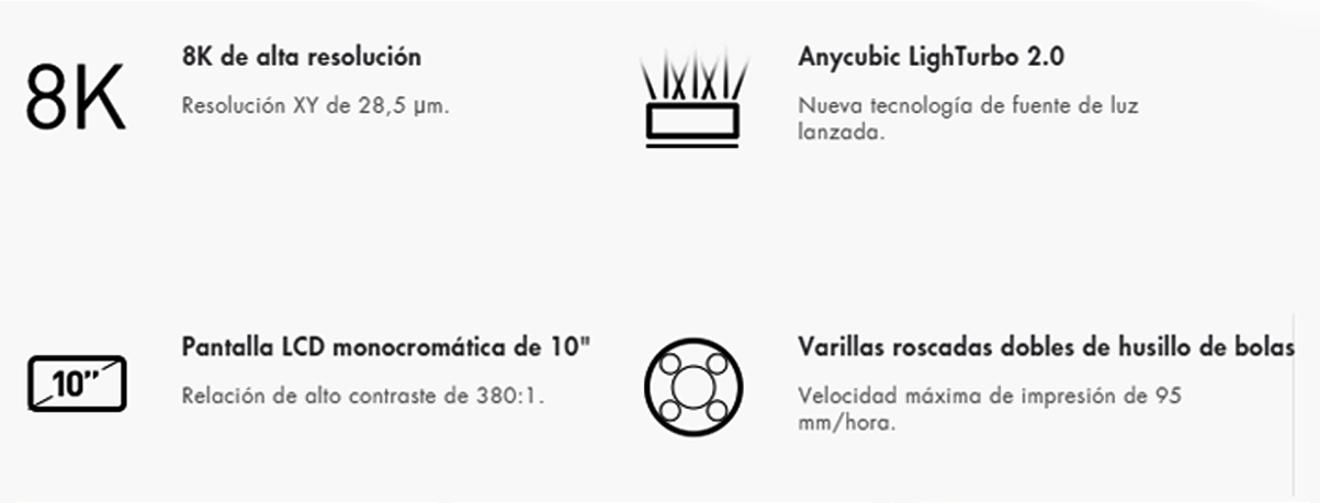 Espacio más grande impresora 3d M3 Premium  
