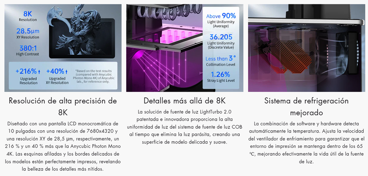 Espacio más grande impresora 3d M3 Premium  