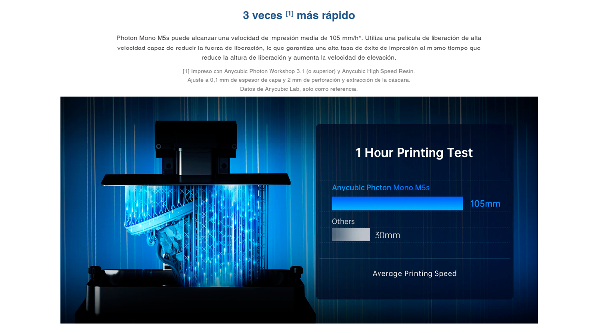Espacio más grande impresora 3d M3 Max 