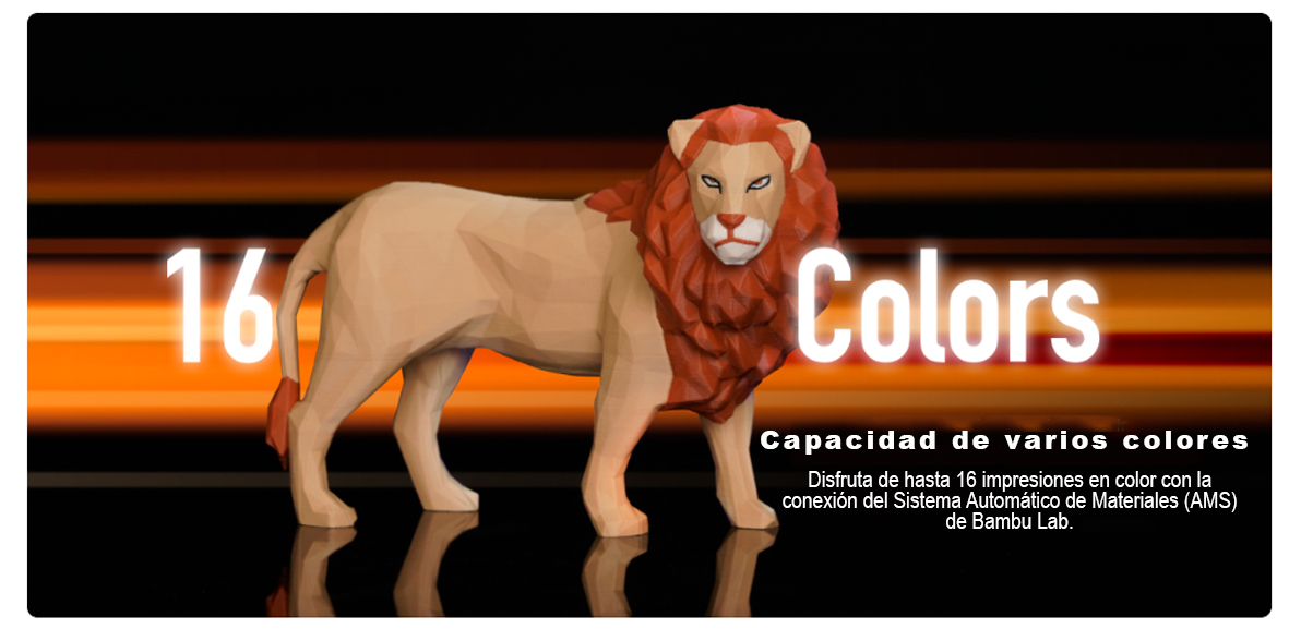  caracteristicas impresora 3d Bambu lab P1P