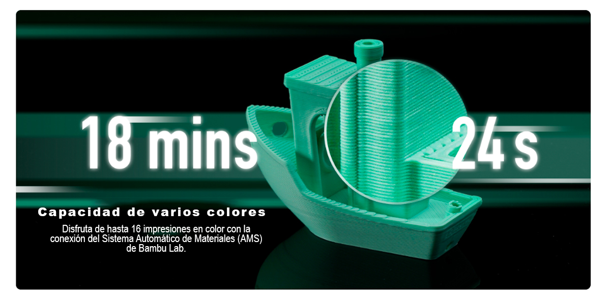  caracteristicas impresora 3d Bambu lab P1P