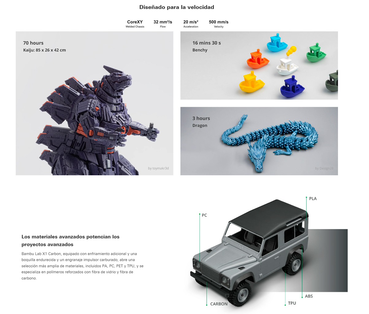  caracteristicas impresora 3d Bambu lab X1 Combo