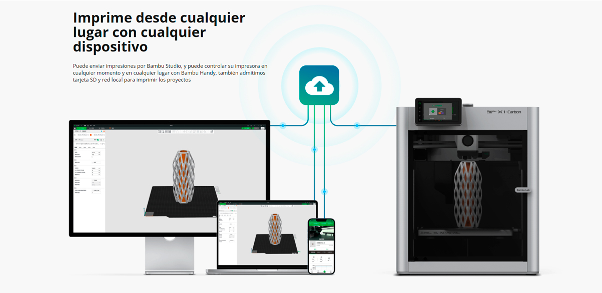  caracteristicas impresora 3d Bambu lab X1 Combo
