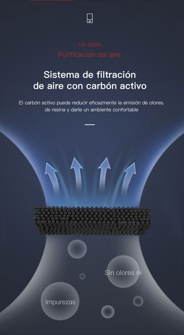 Filtro de carbón activo ld002h