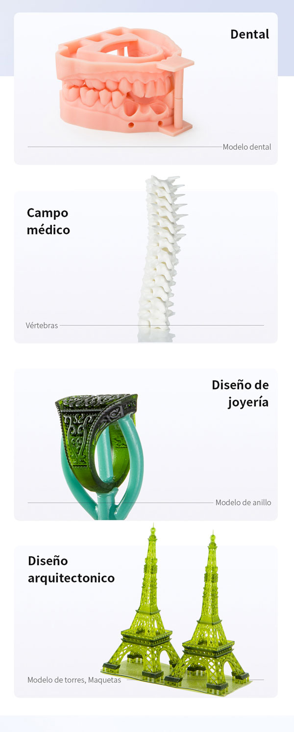 Aplicación impresora 3d resina ld002h