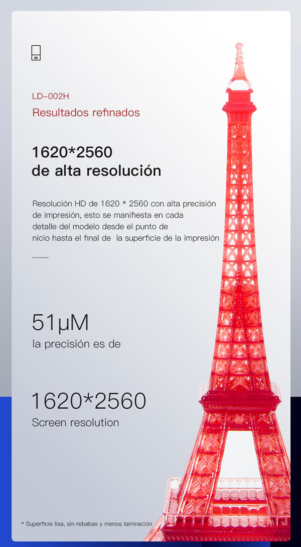 Resolución pantalla ld002h
