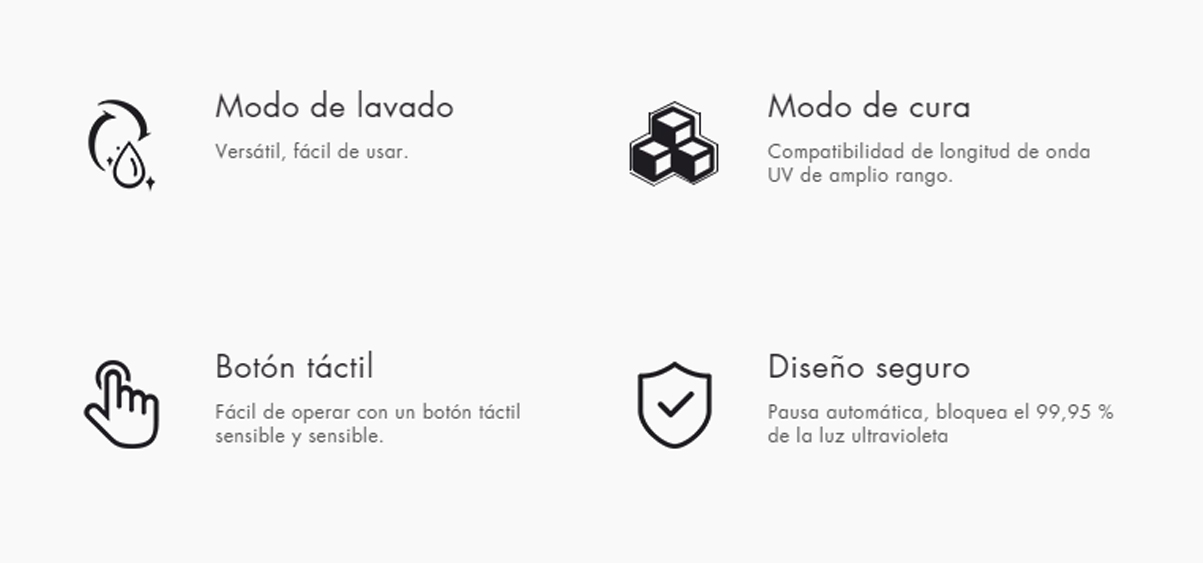 Gran tamaño maquina de curado y lavado de piezas en resina Anycubic 2.0