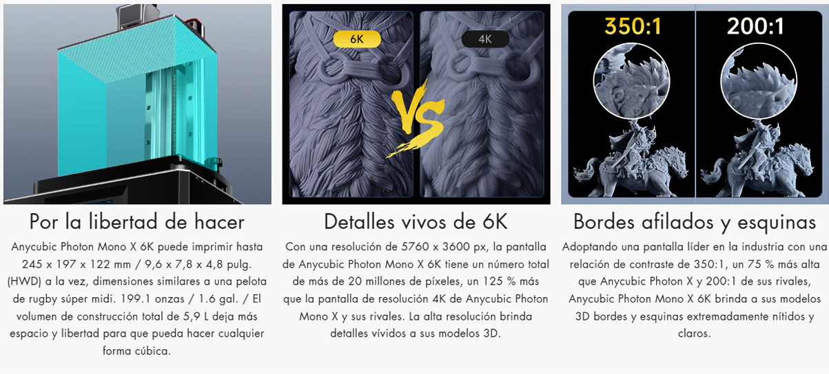 Espacio más grande impresora 3d Mono X 6K 