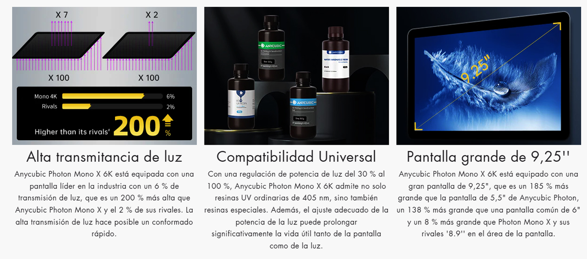 Espacio más grande impresora 3d Mono X 6K 