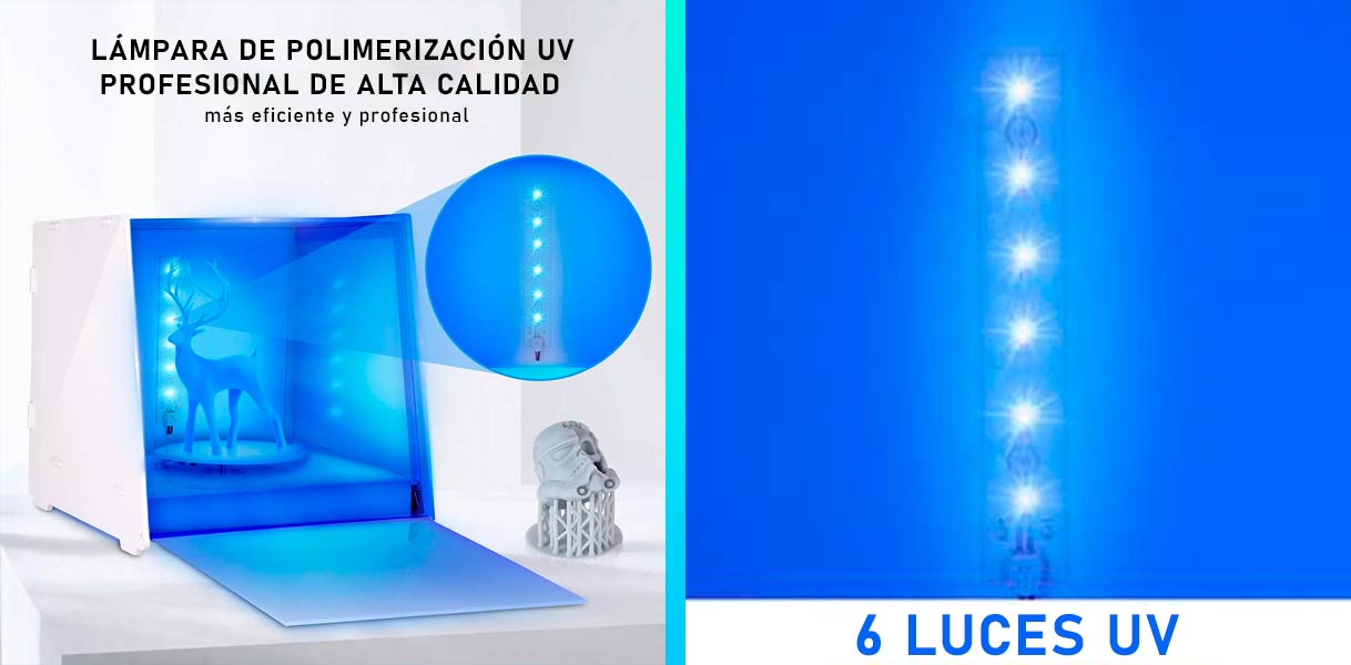 Luces Caja de curado UV SUNLU 