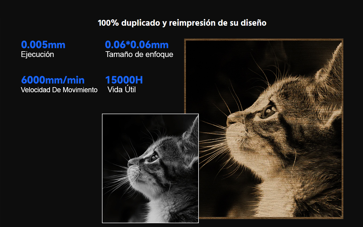  Tamaño de enfoque Sculpfun S10 (10w)