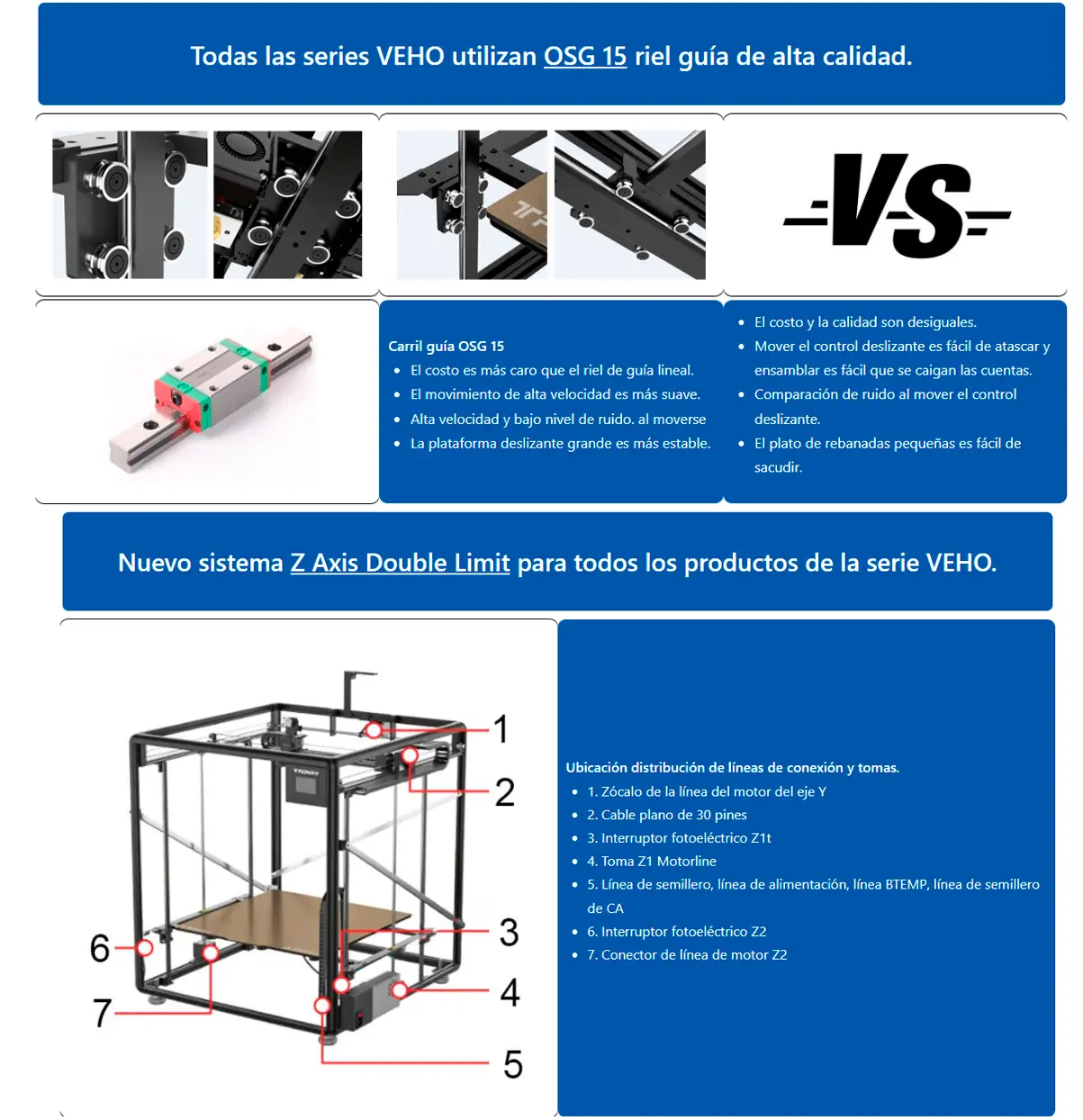 Características diferenciales de impresora 3d  Tronyx Veho 1000 