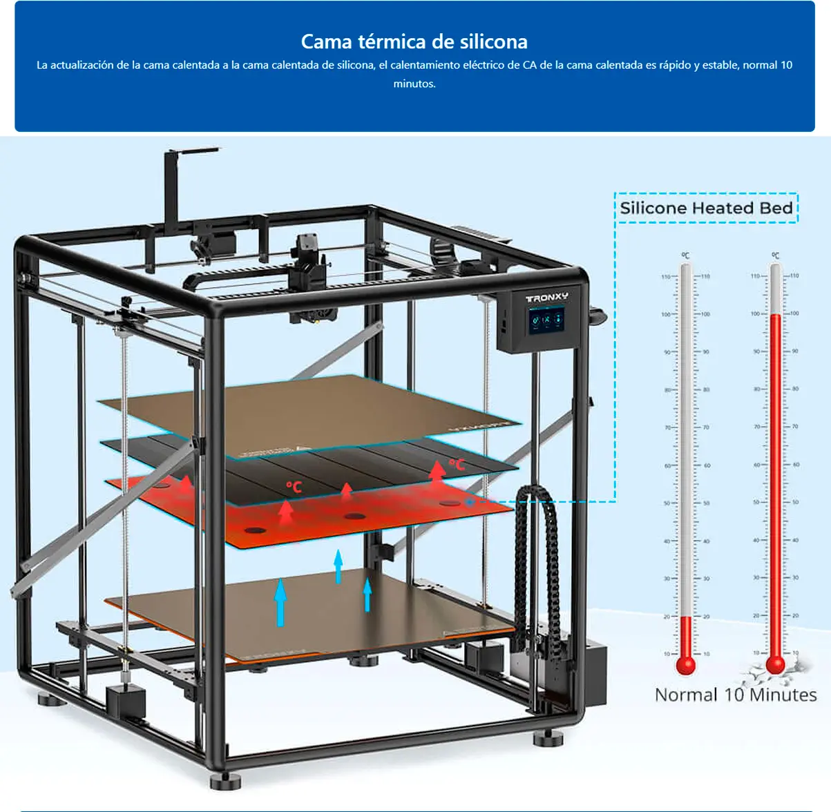 Características diferenciales de impresora 3d  Tronyx Veho 600 